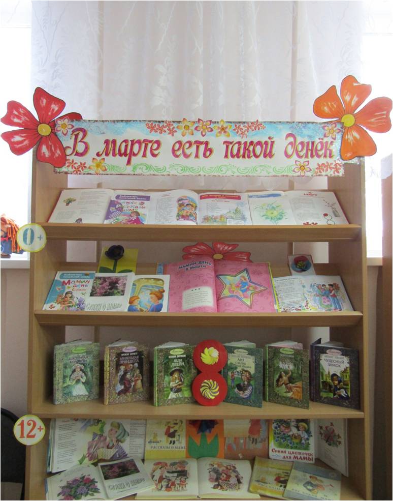 Рисунок2