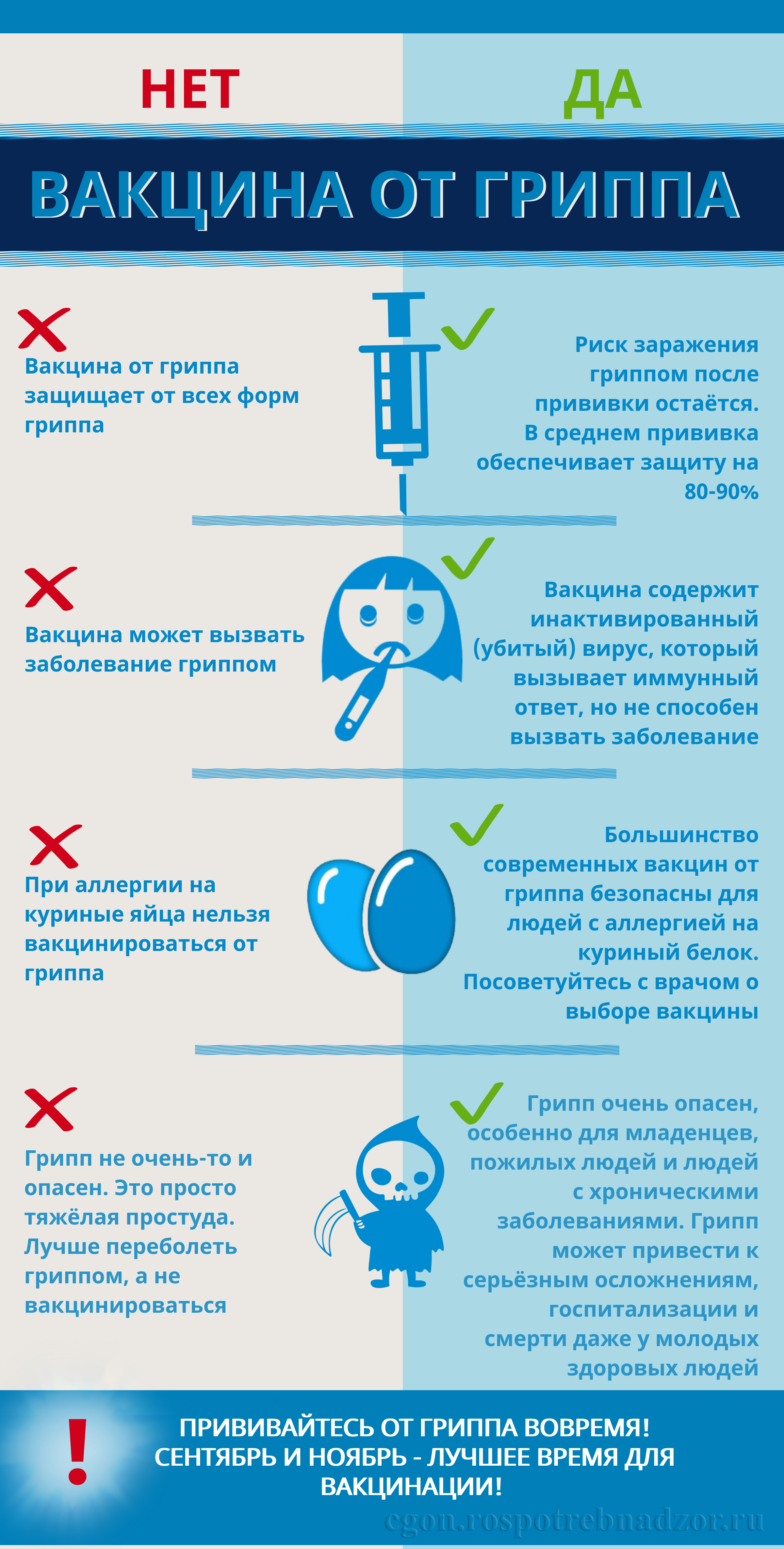 Вакцина от гриппа 1