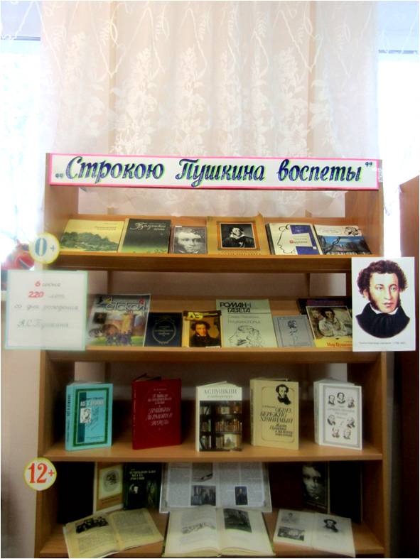 Рисунок3